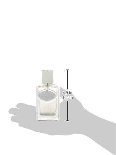 Prada Milano Infusion D'Iris Eau De Parfum Spray For Women, 1.7 Ounce
