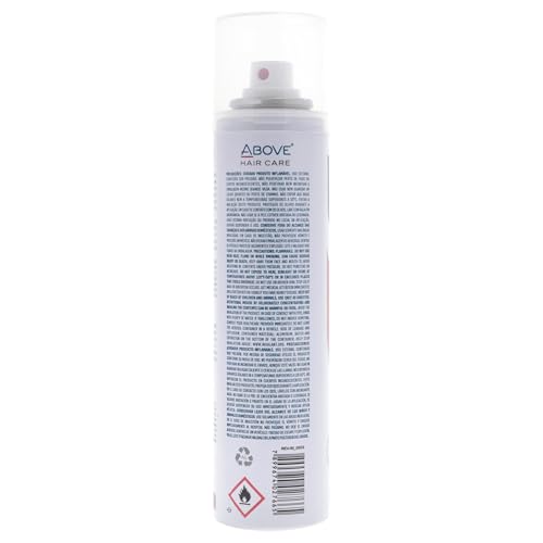 Above Candy - Dry Shampoo - Absorbs Excess Oil Between Washes - Gives Softness And Shine To Your Strands - Does Not Leave Residu