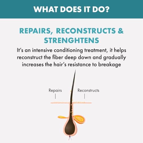 Alfaparf Milano Semi Di Lino Reconstruction Reparative Mask For Damaged Hair - Safe On Color Treated Hair - Damaged Hair Repair