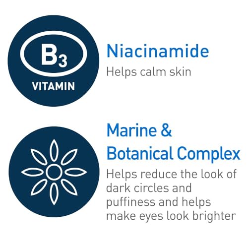 Cerave Eye Repair Cream | 2 Pack (0.5 Ounce Each) | Eye Cream For Dark Circles And Puffiness | Fragrance Free