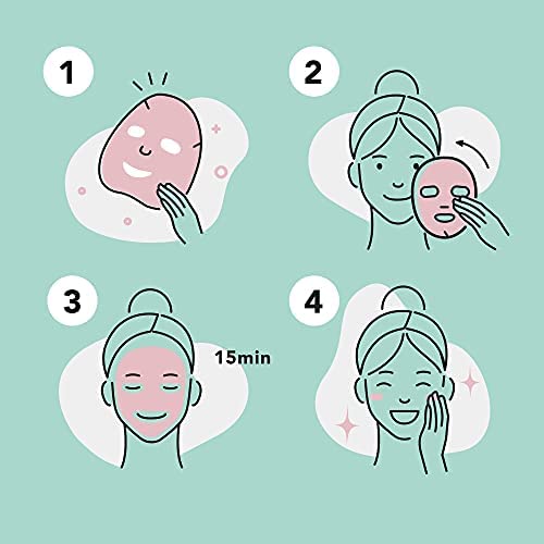 Celavi Essence Facial Face Mask Paper Sheet Korea Skin Care Moisturizing 4 Packs For Each 6 Flavors (New) K-Beauty Skincare 24 M