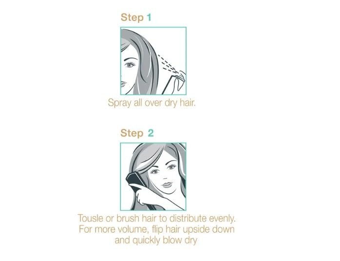 (1 count) Re-Hydrating Hair Mist Restyler for Care Between Washes 6.1 oz