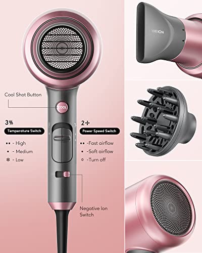 Wavytalk Ionic Hair Dryer Blow Dryer with Diffuser & Comb for Curly Hair Professional 1875W High Power Dryer with Ceramic Techno