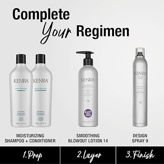 Kenra Smoothing Blowout Lotion 14 | Ultra-Fine Blowout Spray | Up To 4 Days Without Frizz | Enhances Smoothness & Manageability