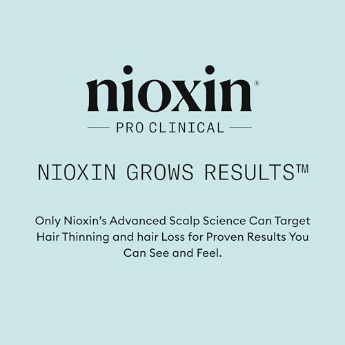 NIOXIN by Nioxin SCALP RELIEF CLEANSING SHAMPOO 6.76 OZ(D0102HPZU97.)