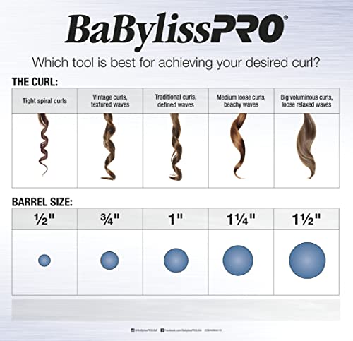 Babylisspro Nano Titanium Curling Wand, Reverse Taper Professional Hair Wand Curling Iron For Long Lasting Curls, Creates The Pe