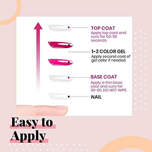 Beetles Gel Top Coat Base Coat Set for Gel Nail Polish, 3Pcs No Wipe Base Gel Matte & Shiny Top Coat, Long Lasting High Gloss an