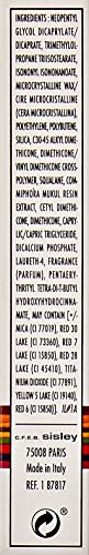 Sisley Phyto-Lip Twist, 17 Kiss Mat, 008 Ounce