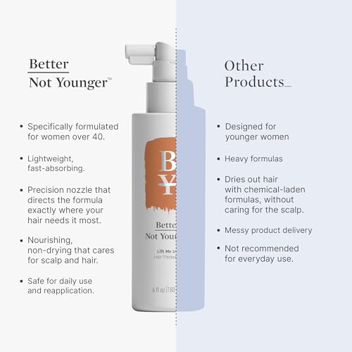 Better Not Younger Lift Me Up Hair Thickener Spray 6Fl.Oz. Volumizing Hair Thickening Spray For Women Over 40 - Nourishes Scalp,
