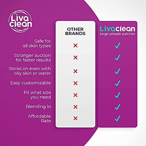 LivaClean 20 CT Large Hydrocolloid Acne Patches - For Pore Spots Nose Face Cystic Pimple Zit Patch - Big Pimple Patches Hydrocol