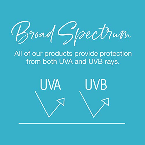 Australian Gold Extreme Sport Sunscreen Lotion Spf 30, 8 Ounce Broad Spectrum Sweat  Water Resistant Non-Greasy Oxybenzone Free