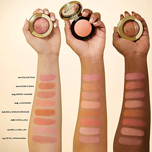 Milani Baked Blush - Corallina (012 Ounce) Cruelty-Free Powder Blush - Shape, Contour & Highlight Face For A Shimmery Or Matte F