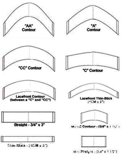 Supertape Contour Shape''Cc'' 3-Packs = 108 Pcs