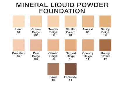 Jolie Mineral Liquid Powder Foundation SPF 15? 1 fl oz Hypoallergenic - For All Skin Types (Tender Beige)