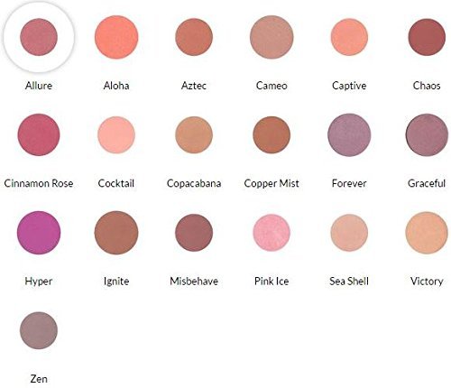 Jolie Blush Glows - Pressed Cheek Colour - Shimmer Finish (Zen)