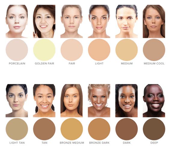 Dermaflage Full Coverage Concealer Cream, Tan, 11 Versatile Shades, Waterproof, Non-Greasy, Matte Finish, Conceals Acne, Dark Ci