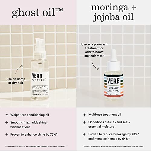 Verb Ghost Oil, 2Oz