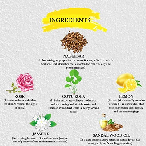 ROOTS AND HERBS Ayurvedic Powder Body Wash Natural Treatment 100% Vegan Gotukola Fairing Powdered Body Cleanser Ubtan Powder Non