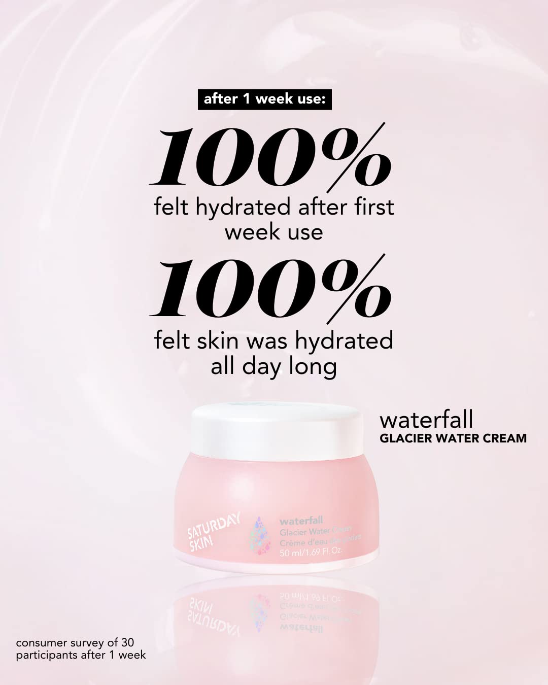Saturday Skin Face Moisturizer Water Face Cream Natural Oil Free Gel Type Cream From Alaska Glacier Water Day & Night Korean Ski