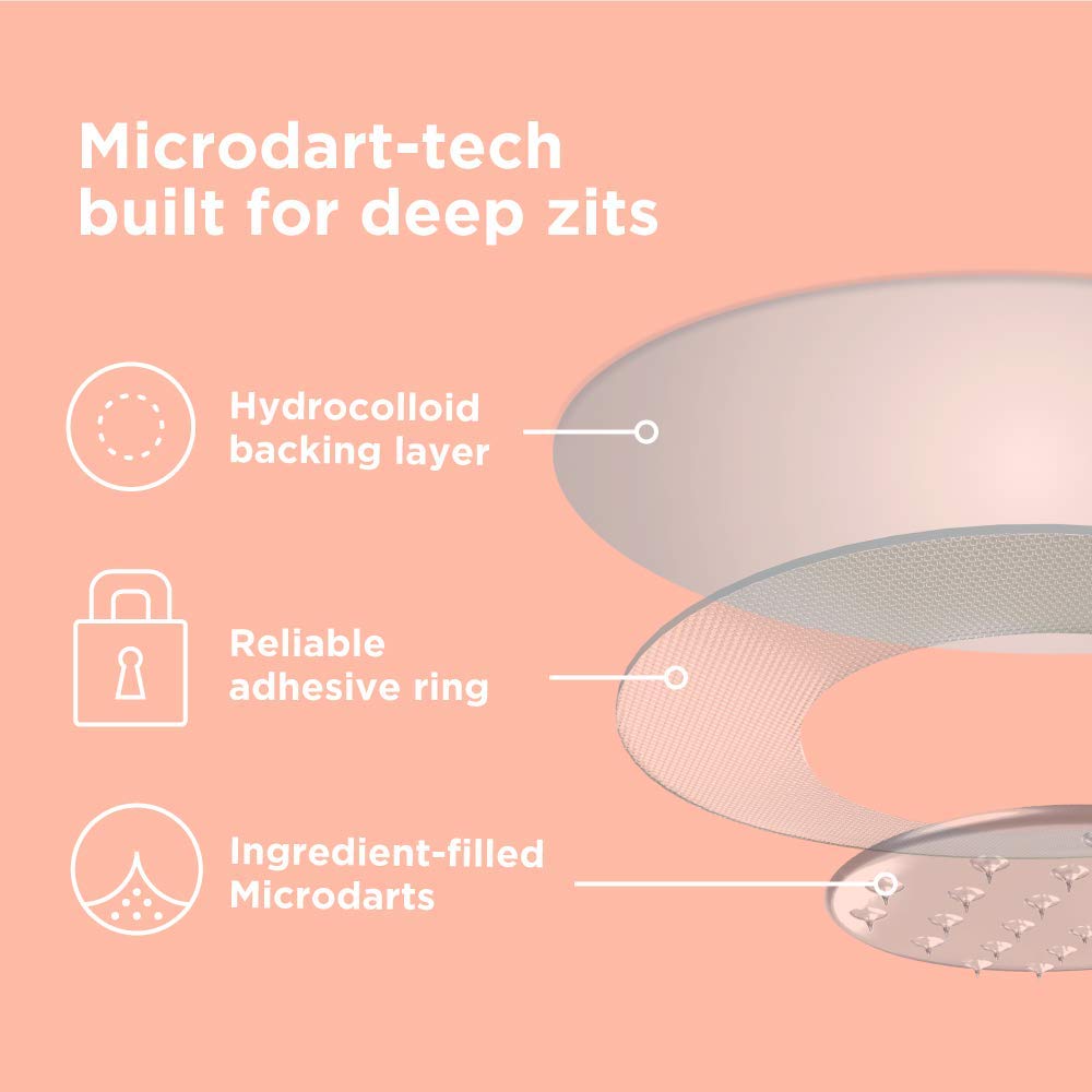 ZitSticka Killa Acne Patches - Fast-Acting Microdarts for Deep Zits, 20 Count, Zit Patches