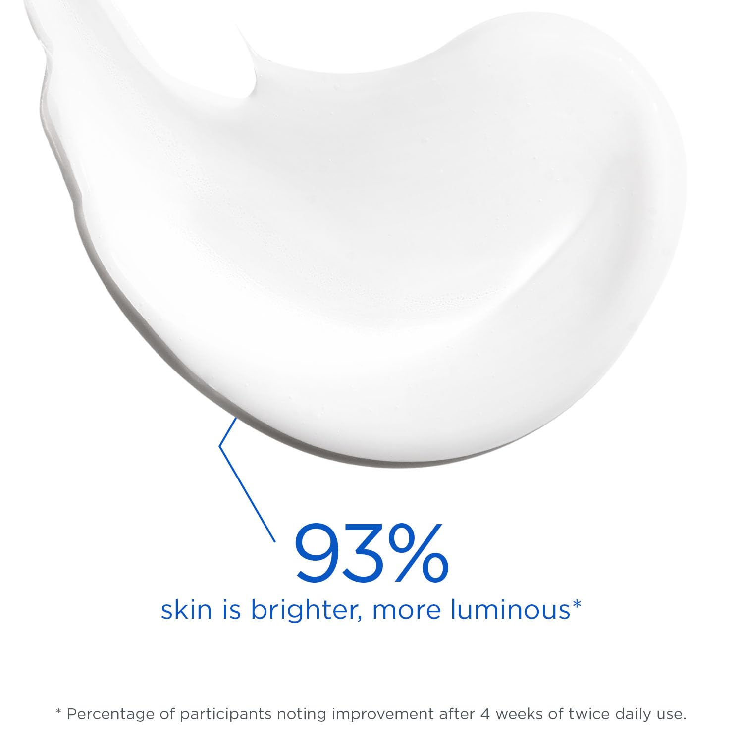 NEOSTRATA GLYCOLIC RENEWAL Smoothing Lotion Lightweight Skin Rejuvenation For Face, Body and Hands Oil-Free Fragrance-Free, 6.8