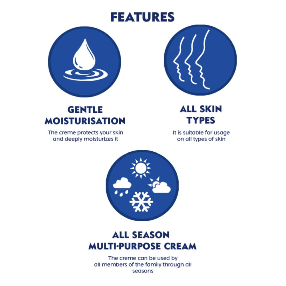 NIVEA Crme, Multi Purpose Cream, 400 ml