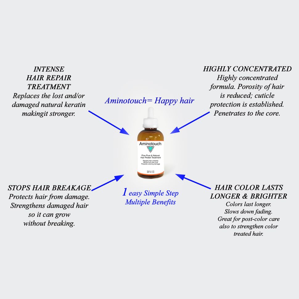 Aminotouch Natural Pure Protein Treatment - Collagen and Keratin Rescue Shot for Long Hair Growth, Damage Repair, Split Ends Pre