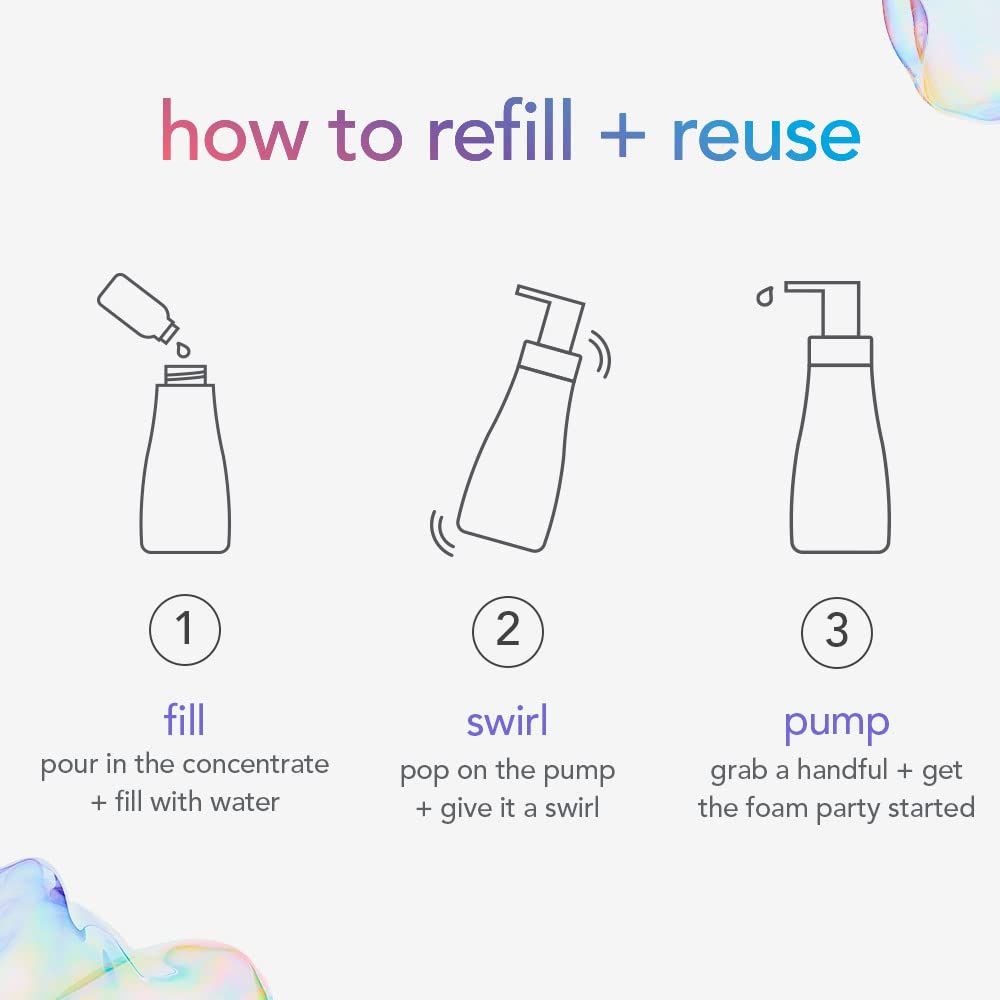 Method Foaming Hand Wash Concentrates Refills, Sweet Water, 4 Recyclable 1 Fl Oz Refills