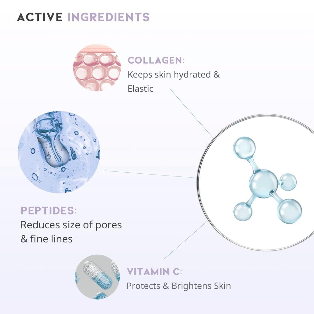 #Ootd Eye Cream For Dark Circles Puffiness And Bags Anti Aging Wrinkles Korean Cream Peptide, Vitamin C, Collagen, Vegan Under E