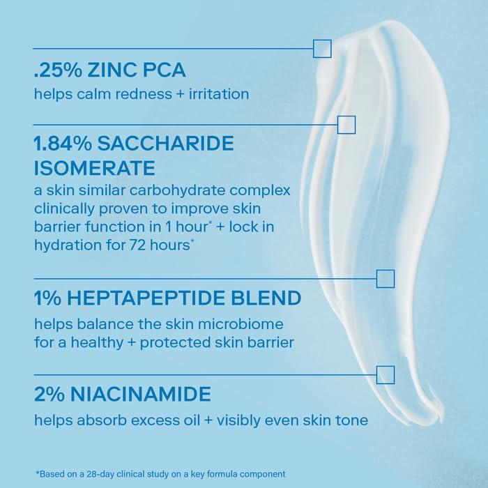 Skinfix Barrier+ Skin Barrier Restoring Gel Cream: Formulated With Niacinamide & Peptides, Ideal For Oily And Blemish-Prone Skin