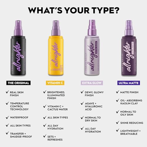 Urban Decay All Nighter Long-Lasting Makeup Setting Spray - Award-Winning Makeup Finishing Spray - Lasts Up To 16 Hours - Oil-Fr