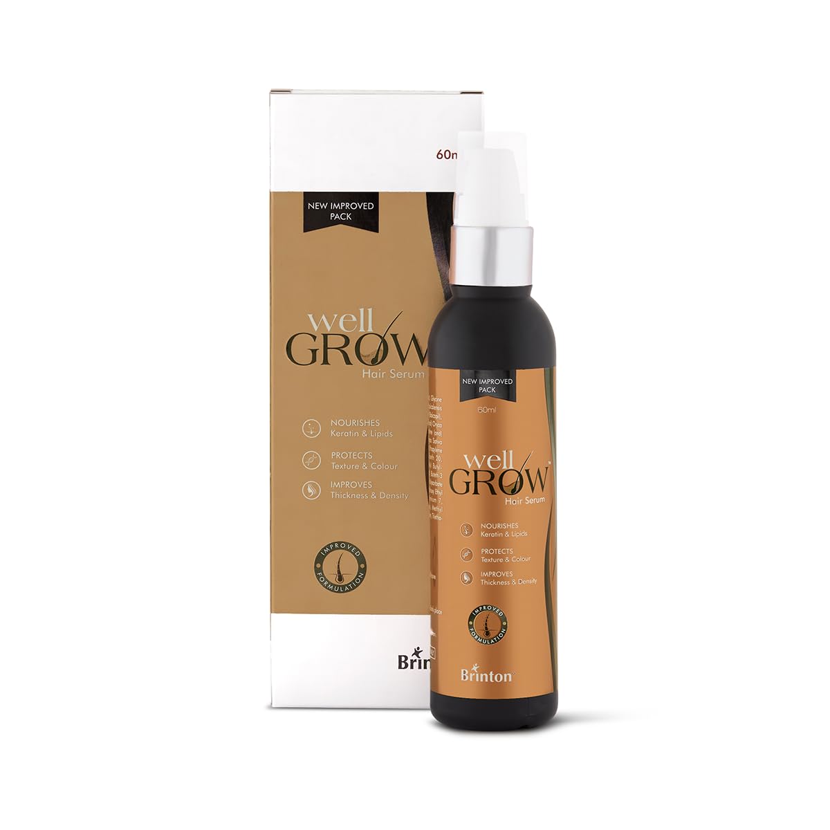 Brinton Wellgrow Anti Hair Loss Serum 60Ml