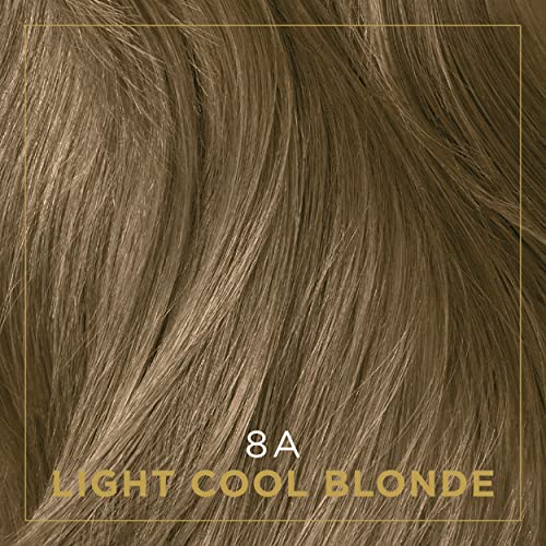 Clairol Professional Permanent Cr??e, 8a Light Cool Blonde, 2 oz (Pack of 1)