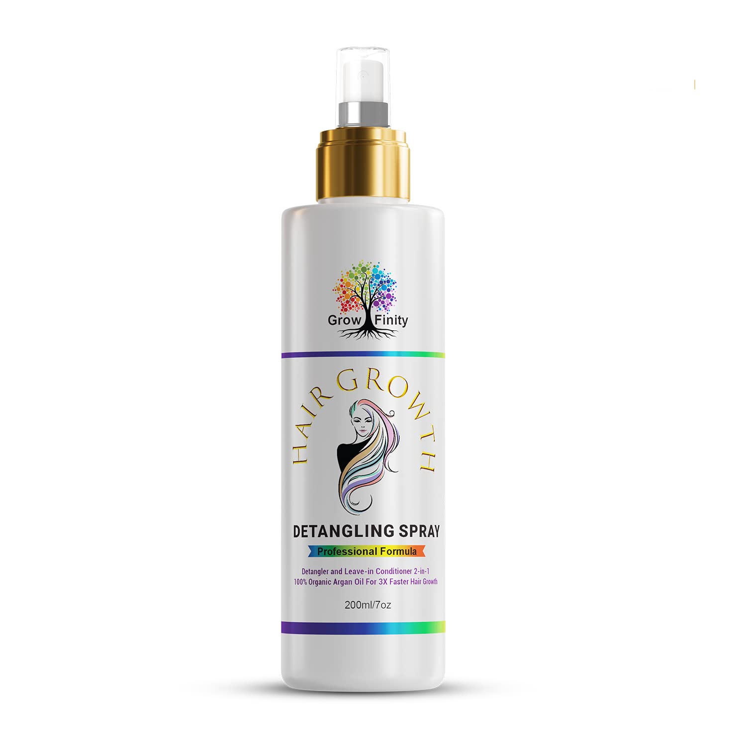 GrowFinity Biotin and Argan Oil Hair Spray | Detangling Leave-in Conditioner for Faster Growth and Regrowth | Hair Loss Treatmen