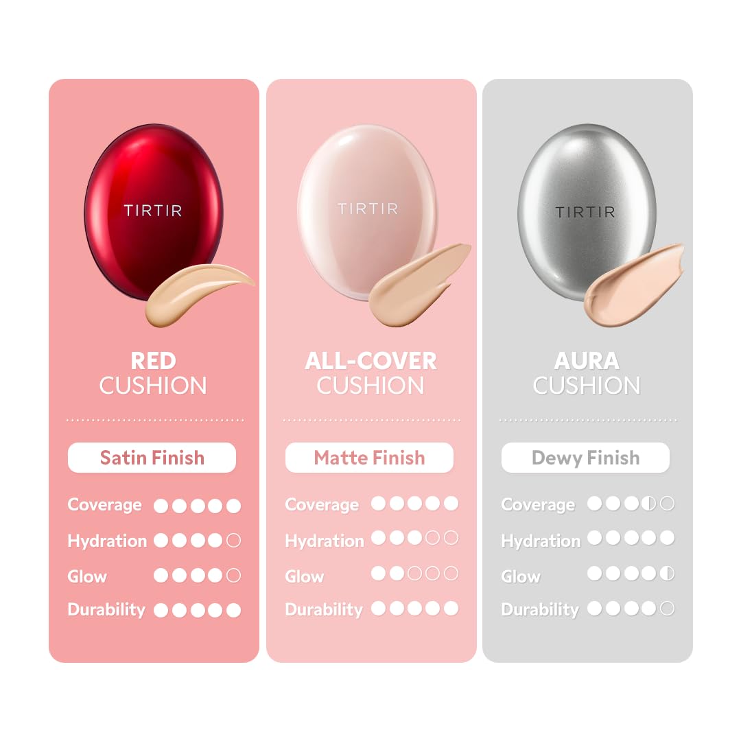 Tirtir Mask Fit All Cover Pink Cushion Foundation | High Coverage, Velvety Matte Finish, Lightweight, Flawless, Corrects Redness