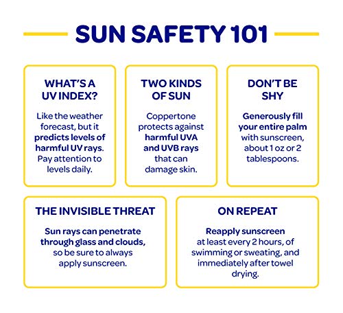 Coppertone Tanning Sunscreen Lotion, Water Resistant Body Sunscreen Spf 15, Broad Spectrum Spf 15 Sunscreen, 8 Fl Oz Bottle