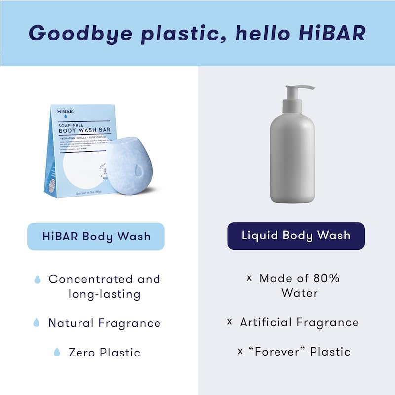 HIBAR - Hydrate Solid Body Wash Bar - Moisturize & Quench - Snow mushroom and hyaluronic acid - Daily Use & Sensitive Skin - Pla