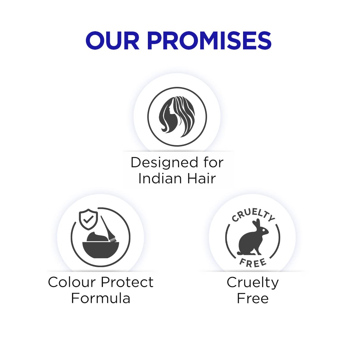 BBLUNT Intense Moisture Shampoo with Jojoba and Vitamin E for Dry & Frizzy Hair - 650 ml