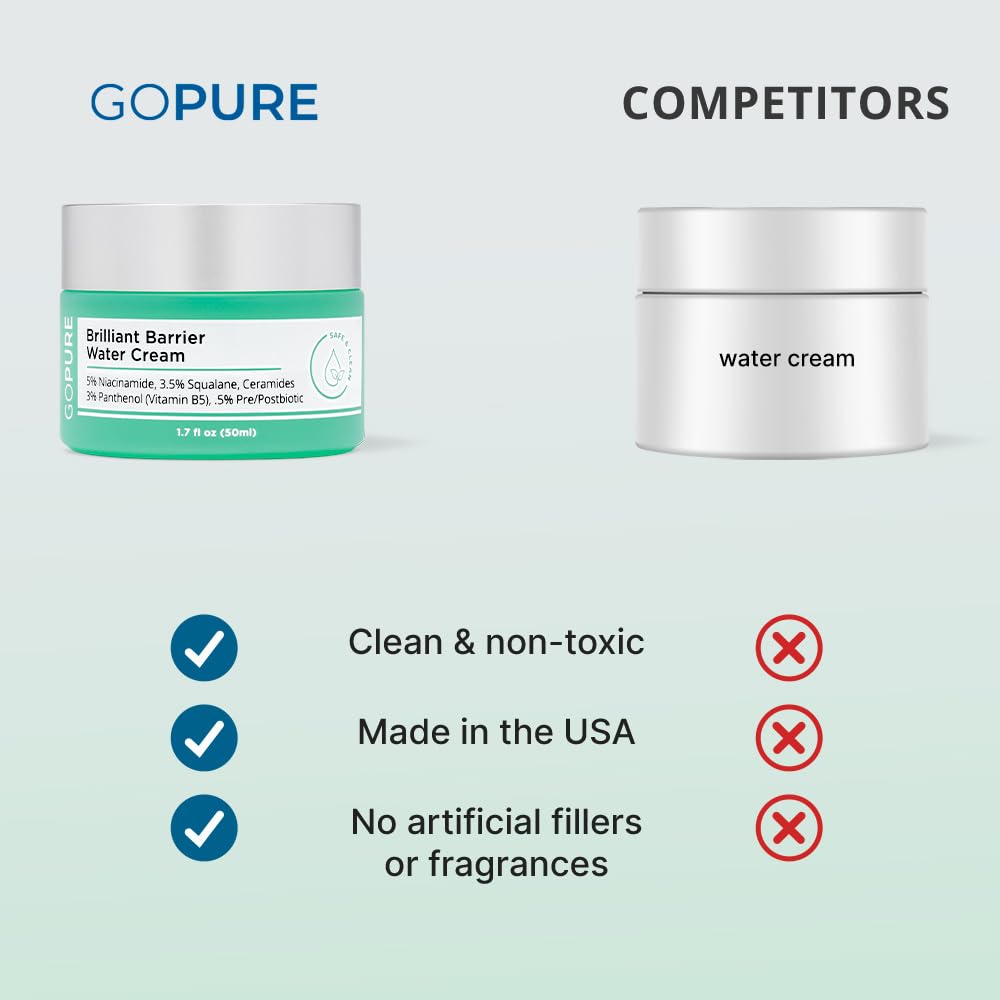 goPure Brilliant Barrier Water Cream - Hydrating Niacinamide & Ceramides, 1.7 Fl Oz - Skin Barrier Support & Moisturizing Sleeping Mask
