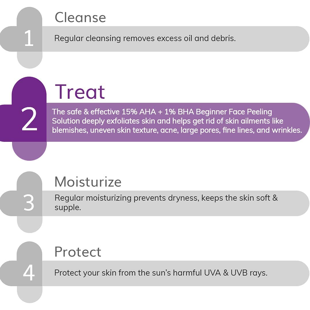 The Derma Co 15% AHA + 1% BHA Beginner Facial Exfoliant | Helps Clear Clogged Pores, Acne Marks & Wrinkles | 10 Min Deep Exfolia