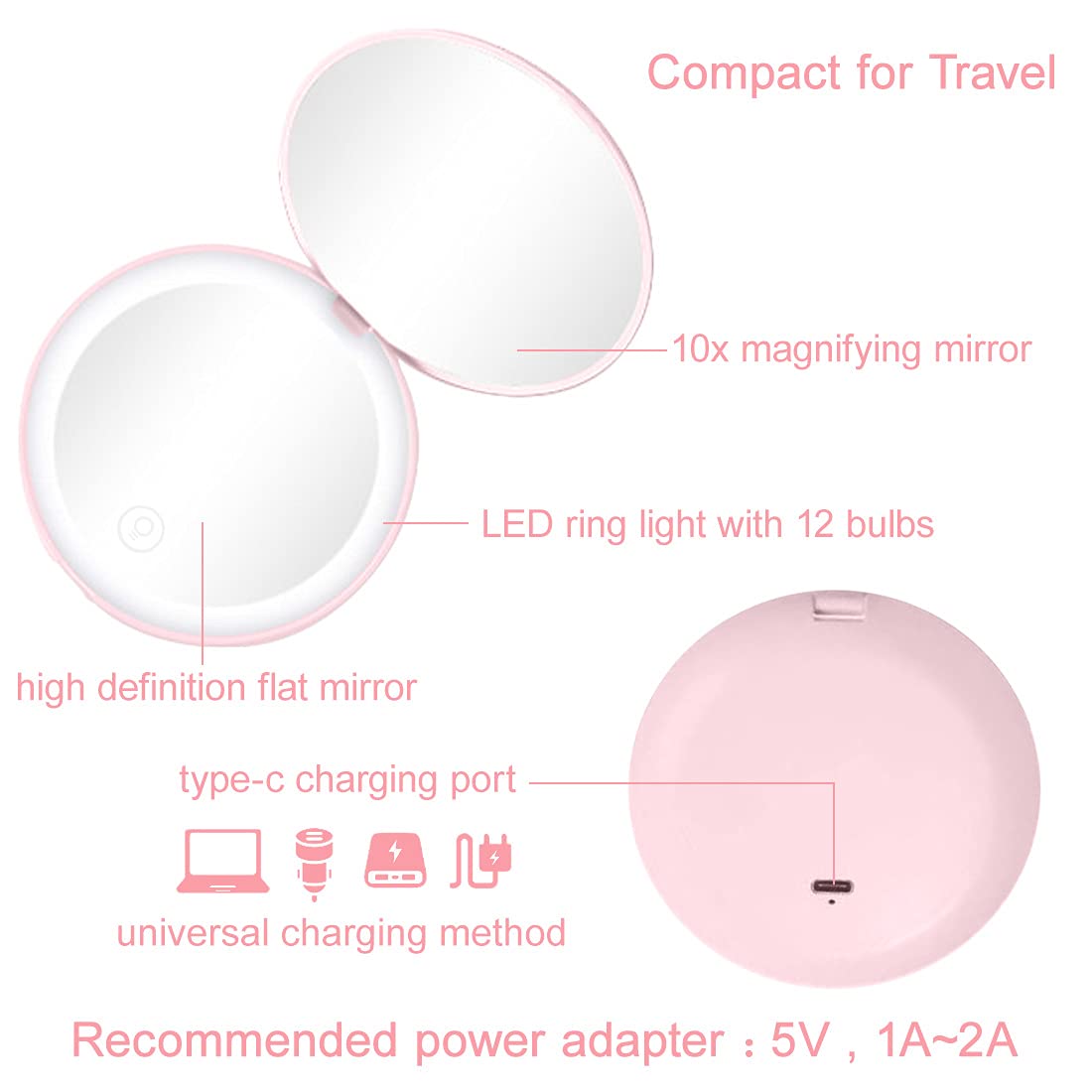 Milishow 2Pc Compact Mirror With Led Light,1X/10X Magnifying Rechargeable Mirror,3.5In Pocket Mirror, Dimmable Travel Mirror For