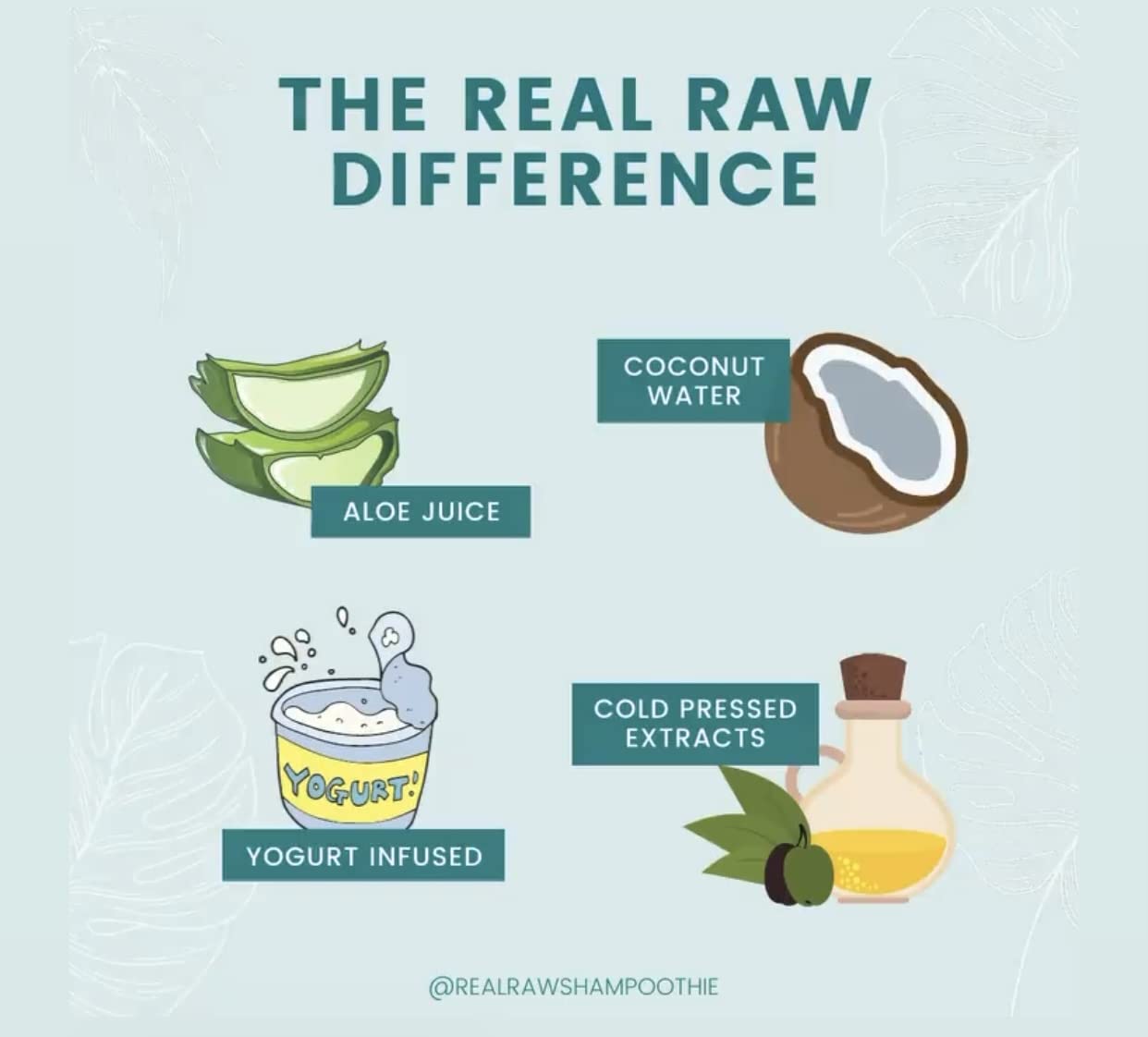 Real Raw Collagen Conditioner - Strengthen & Repair - 12 Ounce - Sulfate & Paraben Free, Made with Aloe Juice & Coconut Water