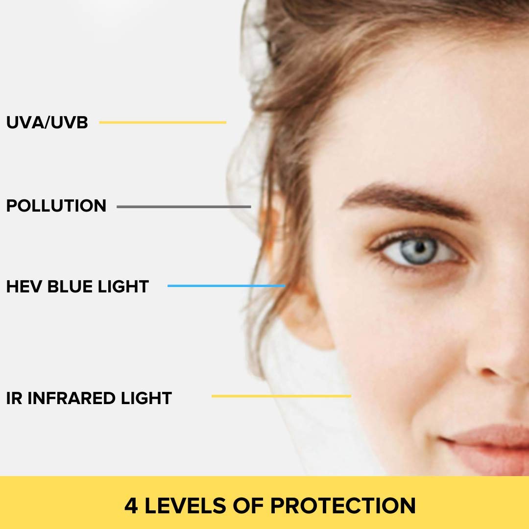 Priori Skincare Tetra Sunscreen Lotion Broad Spectrum SPF 55 Universal Skin Tint, Zinc Oxide Facial Sunscreen, Blue Light Protec