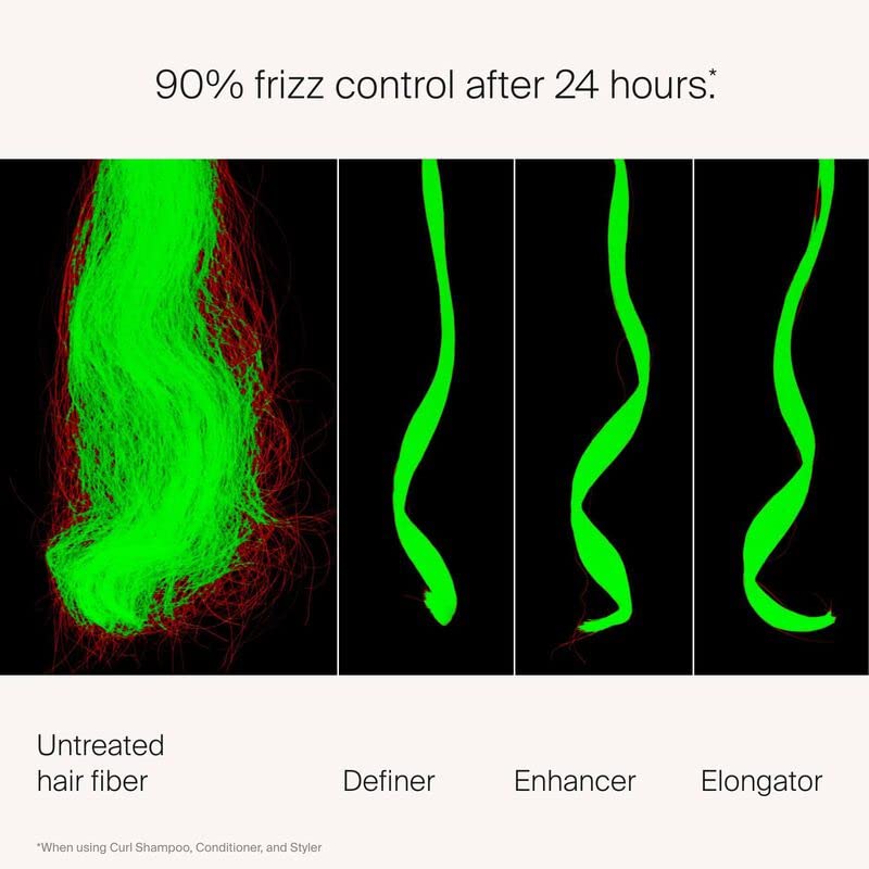 LIVING PROOF by Living Proof CURL ENHANCER 6.7 OZ(D0102HHISXP.)