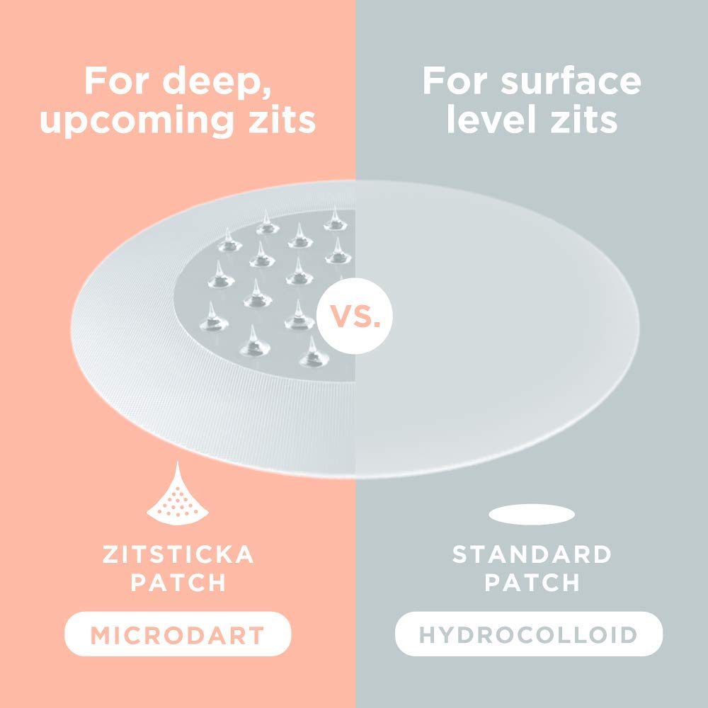 ZitSticka Killa Acne Patches - Fast-Acting Microdarts for Deep Zits, 20 Count, Zit Patches