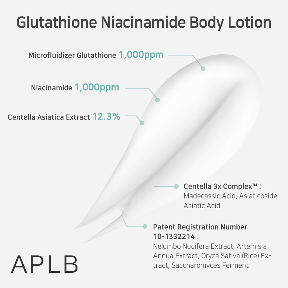Aplb Glutathione Niacinamide Body Lotion | Lipo Gluta Niac Cen 12.5% 10.14 Fl.Oz/Korean Skincare, Long Lasting Hydration, Revita