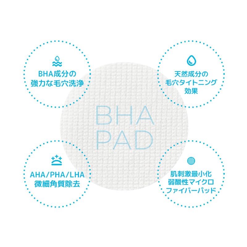 DERMALOGY Poreraser Clear BHA Pads - Facial Exfoliant for Blackheads & Pores, 90 Count, Korean Skin Care