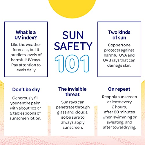 Coppertone Water Babies Sunscreen Lotion Spray Spf 50, Pediatrician Recommended Baby Sunscreen Spray, Water Resistant Sunscreen