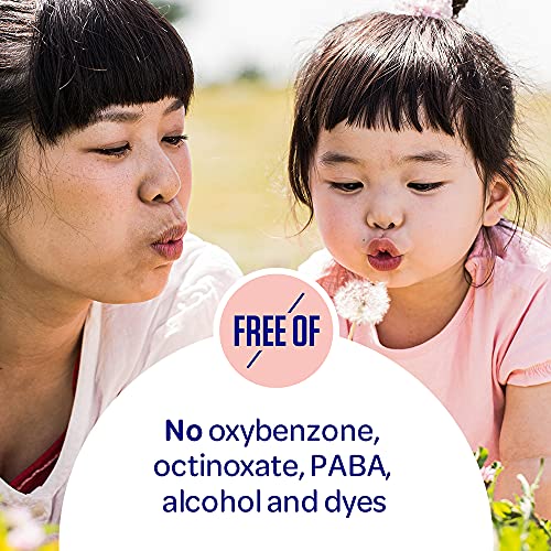 Coppertone Water Babies Sunscreen Lotion Spray Spf 50, Pediatrician Recommended Baby Sunscreen Spray, Water Resistant Sunscreen