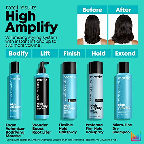 Matrix High Amplify Foam Volumizer Full Bodifying Mousse | Lightweight Lasting Volume | For Fine, Limp Hair | Conditioning Shine